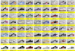AirJordan1LowSHOES AirJordan1LowSHOES